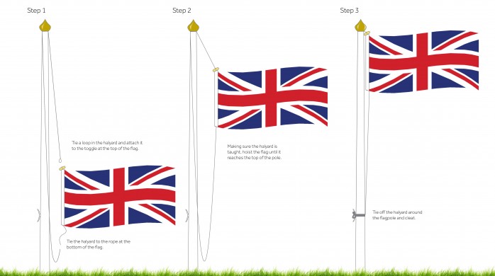 How to hoist a flag