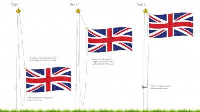 How to hoist a flag
