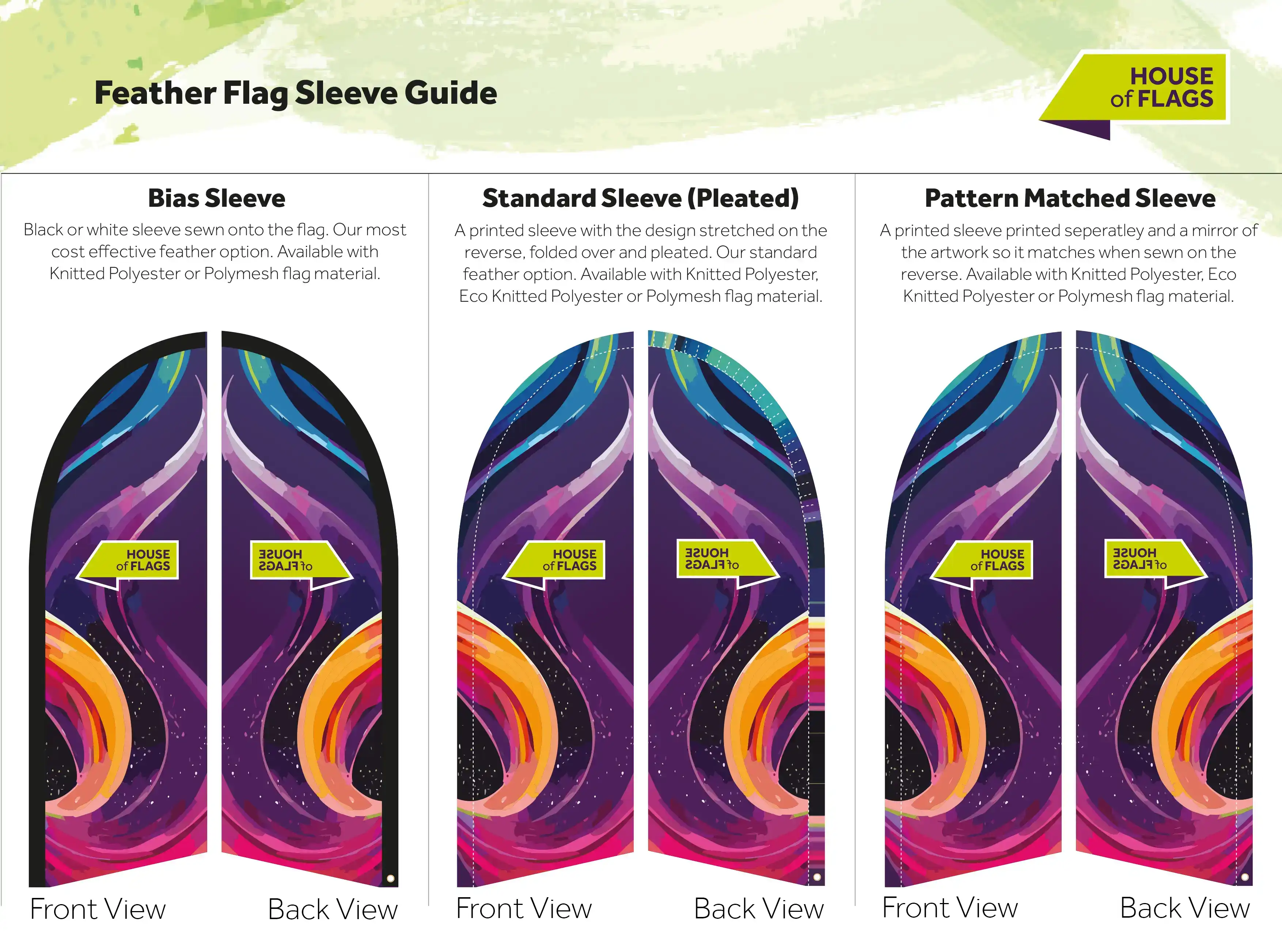 Sleeve Guide