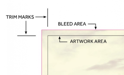 How to make print ready artwork