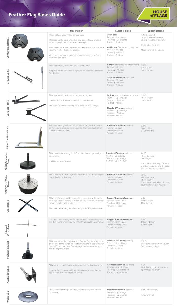 Feather Flag Bases Guide