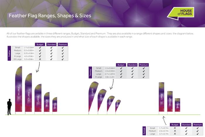 Feather Flag, Ranges, Shapes & Sizes